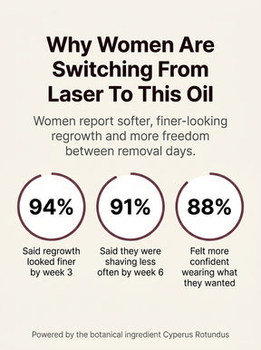 Anti-Hair Growth Oil