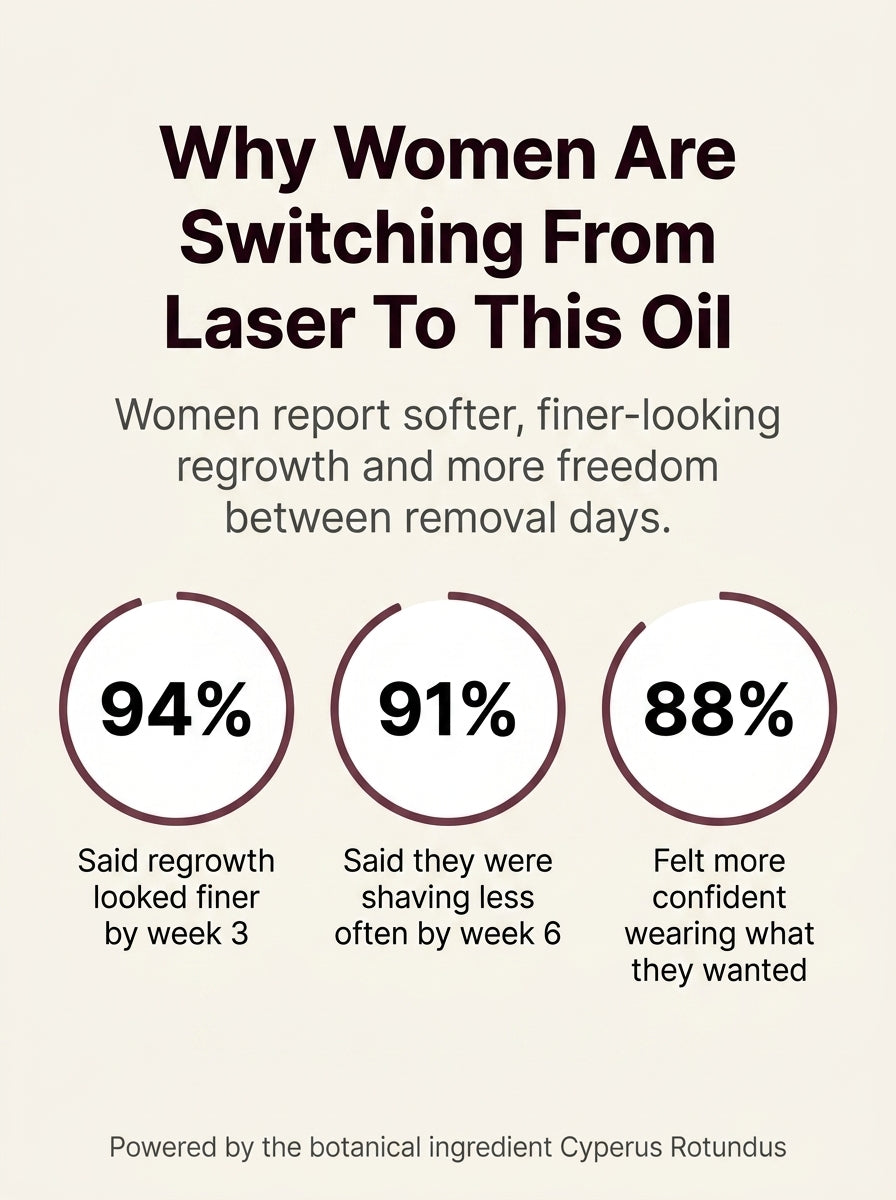 Anti-Hair Growth Oil