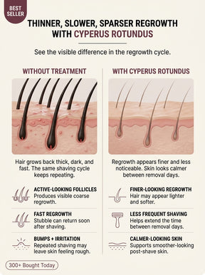 Anti-Hair Growth Oil
