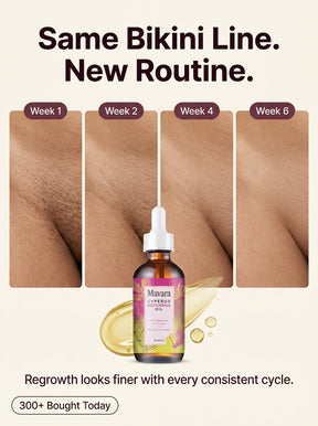 Anti-Hair Growth Oil