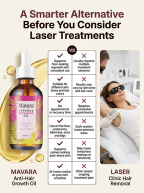 Anti-Hair Growth Oil