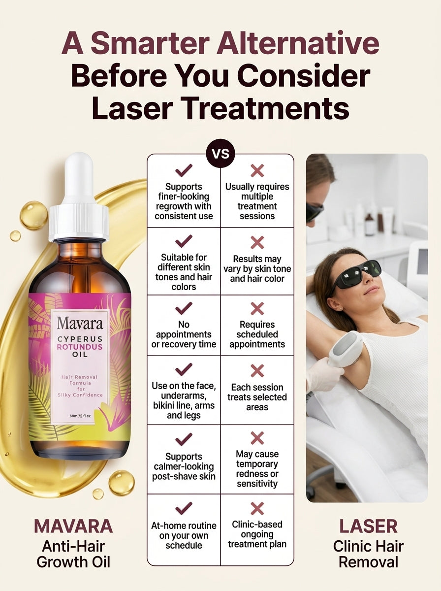 Anti-Hair Growth Oil